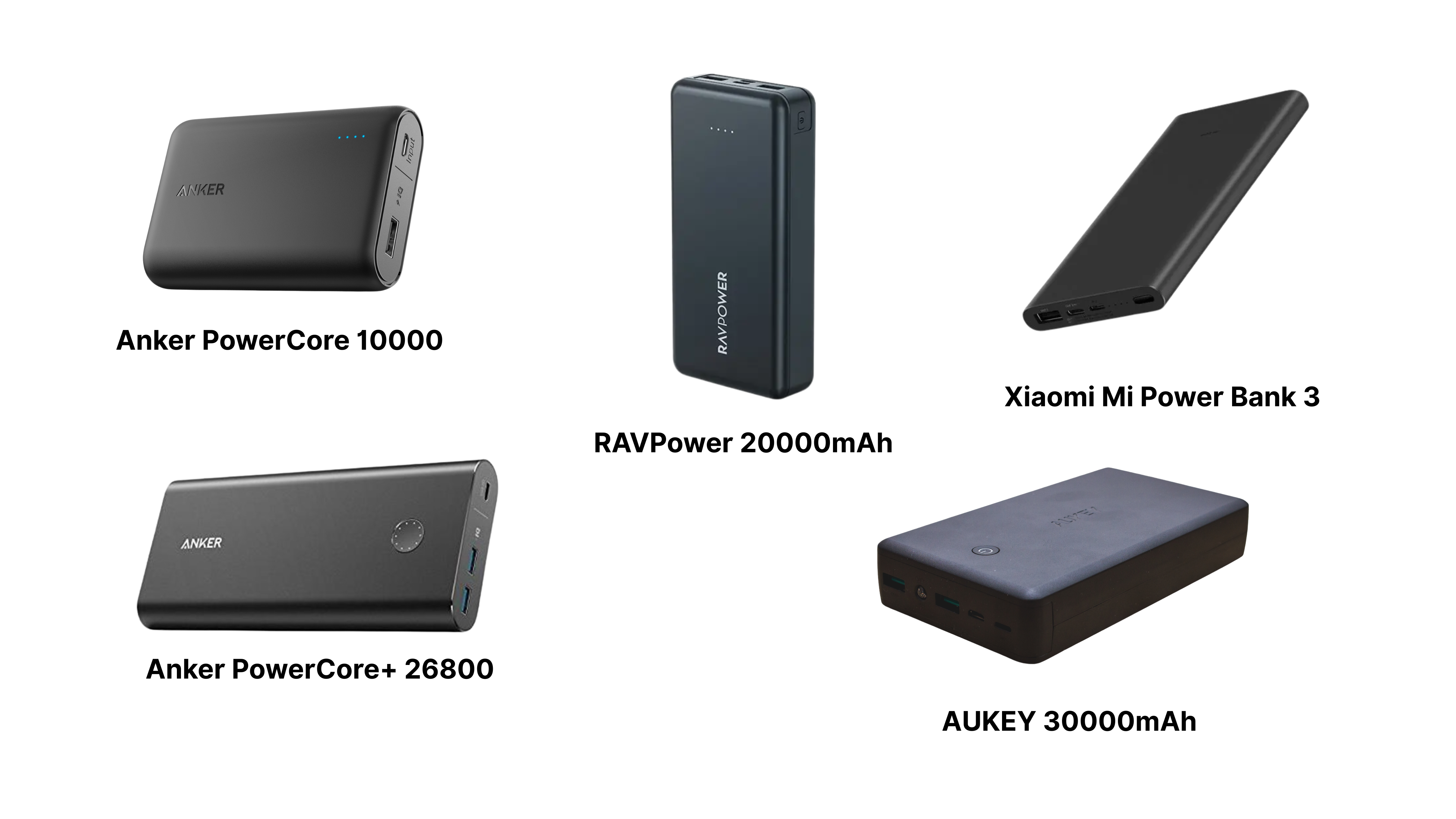 Travel-Ready Power Bank Recommendations